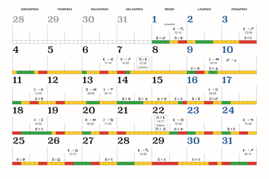 Tulikits Astroloogiline Kalender 2027 näide